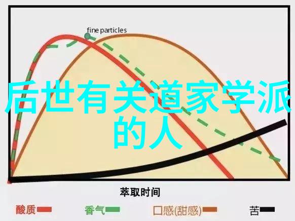 歷世真仙體道通鑑卷之十二